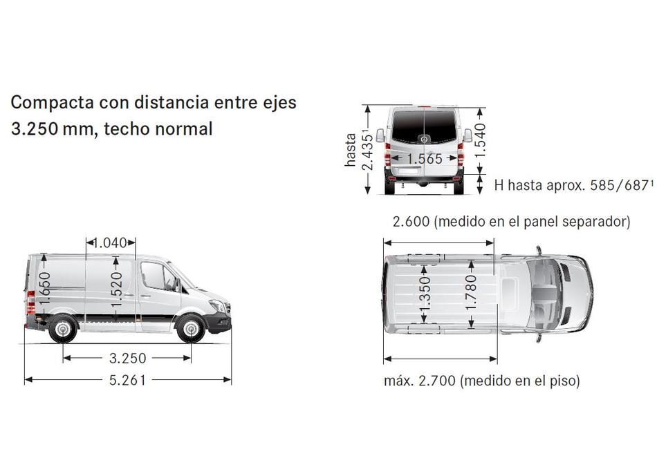 Sprinter L1H1