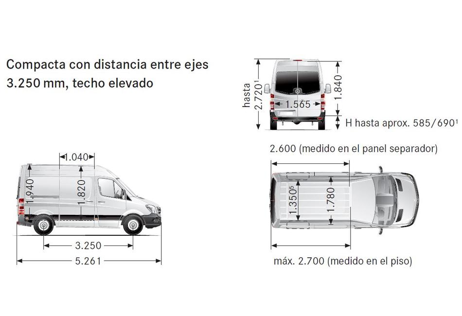 Sprinter L1H2