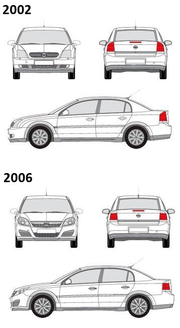Vectra C